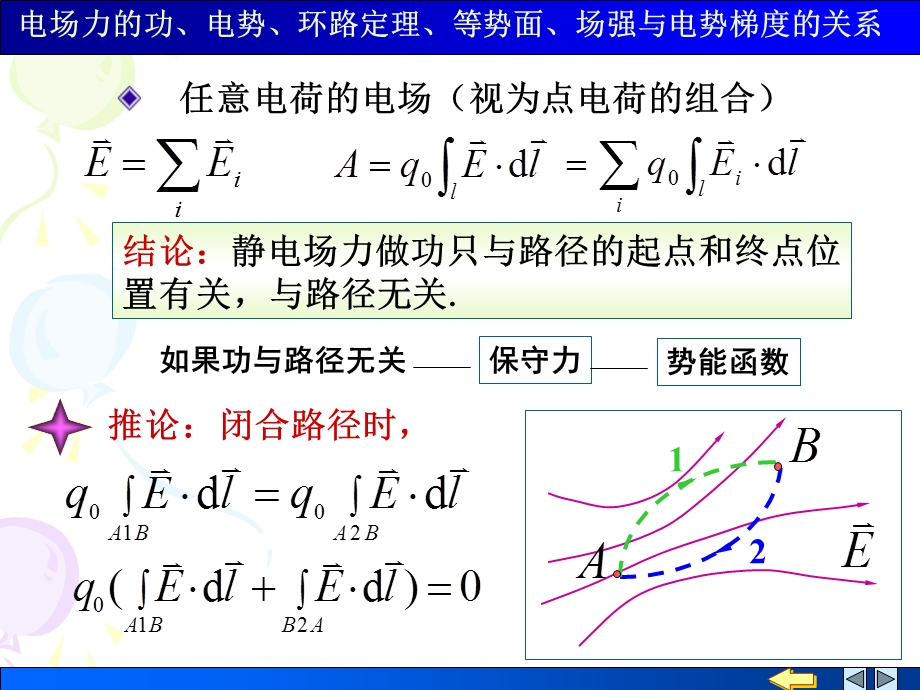 电场力的功、场强与电势的关系、电势环路定理.ppt_第3页