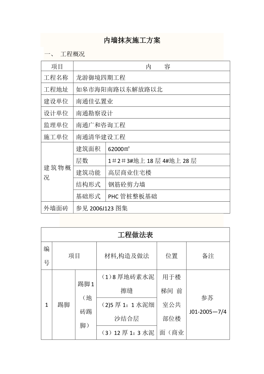 如皋龙游四期工程内墙抹灰施工方案完整.docx_第2页