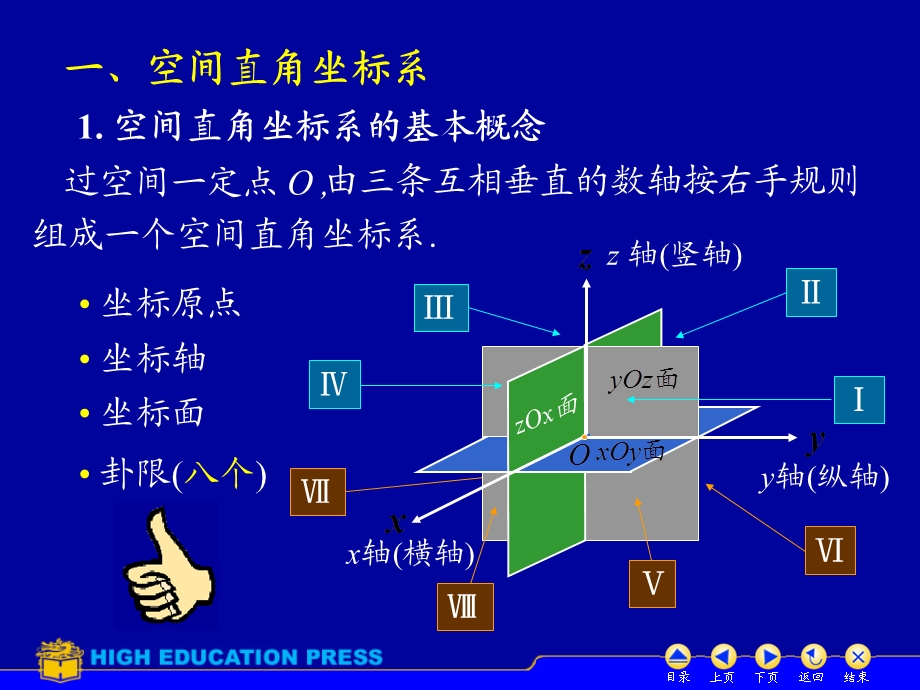 高等数学空间直角坐标系与向量的坐标表示.ppt_第2页