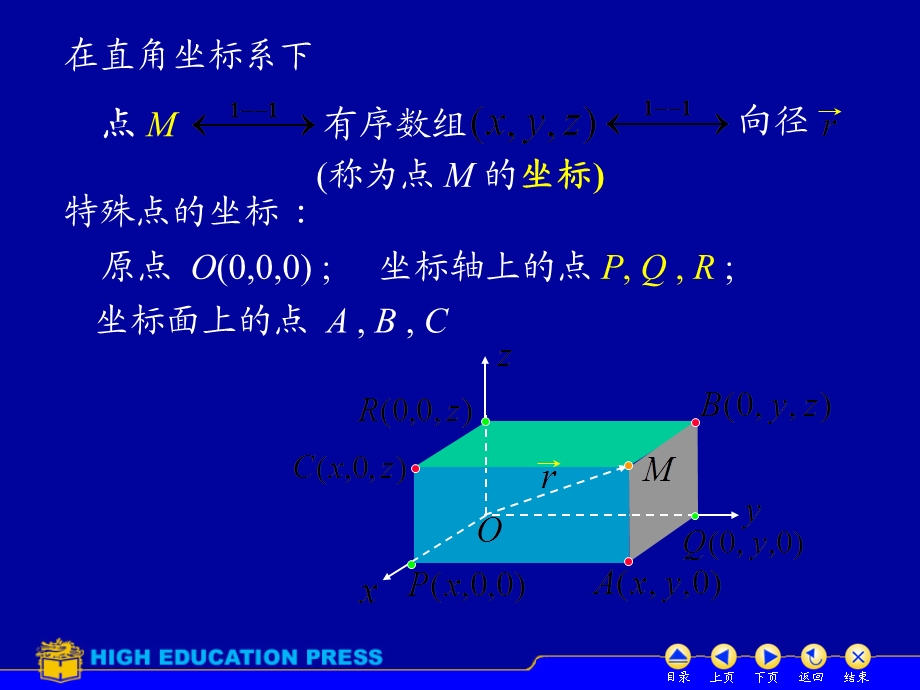 高等数学空间直角坐标系与向量的坐标表示.ppt_第3页