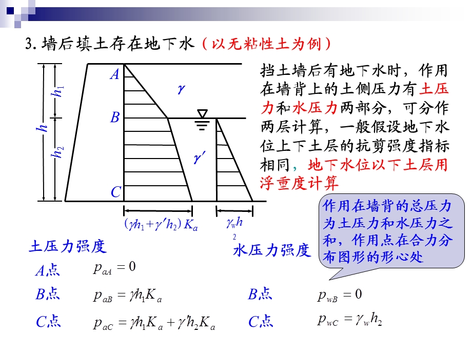 重力式挡土墙设计.ppt_第2页