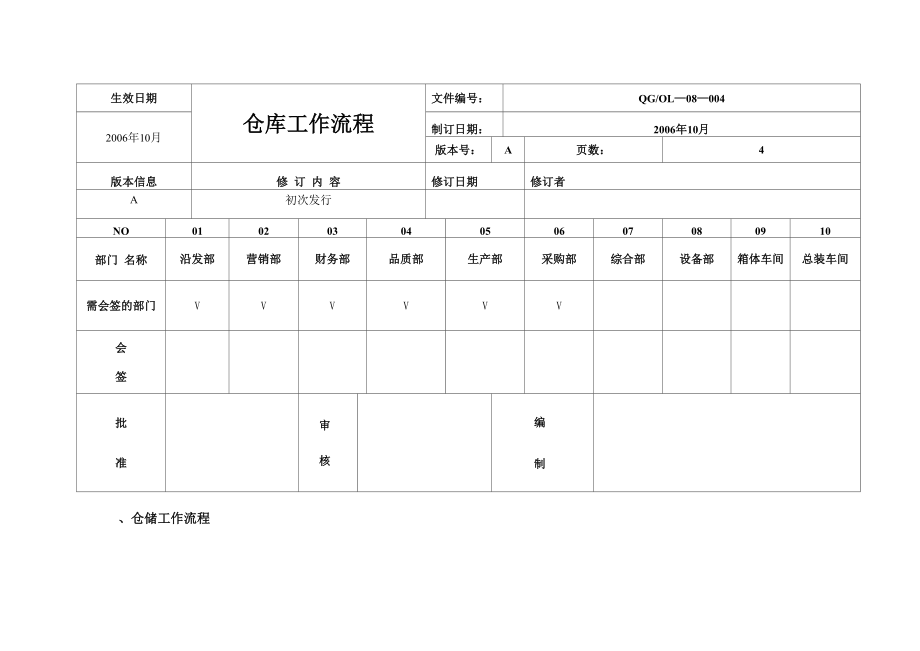 仓库管理制度DOC.docx_第1页