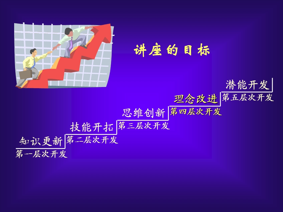 校长与教师的心理沟通.ppt_第3页