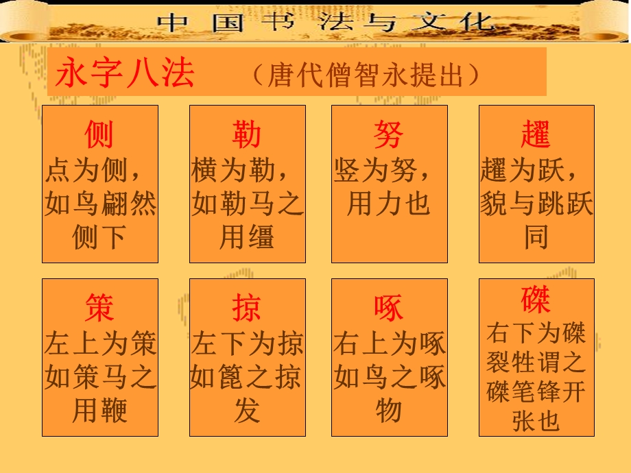 毛笔字基本笔画示意.ppt_第3页