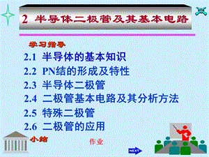 模拟电子康5版课件第二、三讲3二极管及其基本电路.ppt