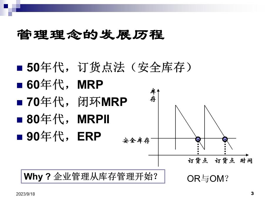 管理理念的发展-演讲.ppt_第3页