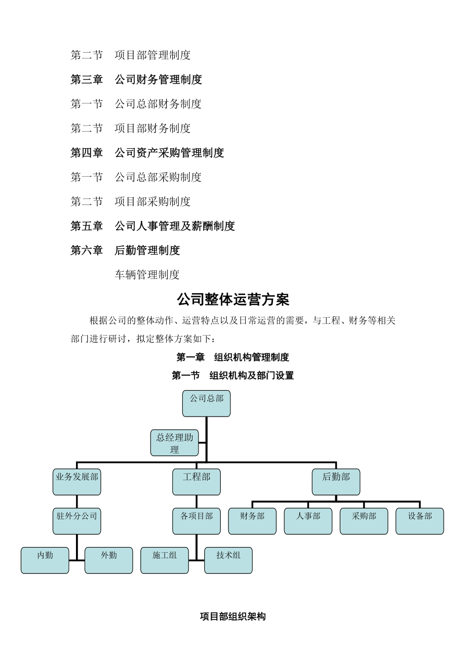 湖北万景公司整体运营方案最终版.doc_第3页