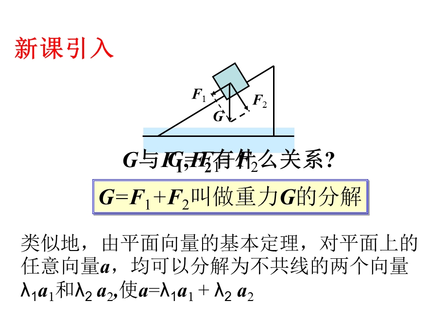 平面向量的正交分解及其坐标表示、运算.ppt_第3页