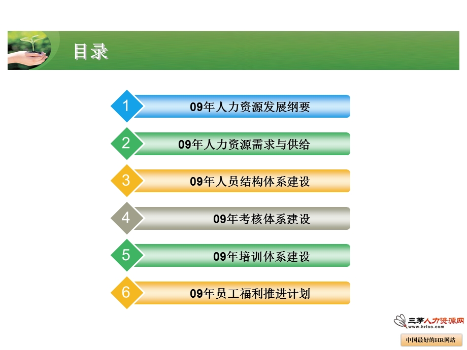 某公司人力资源规划报告.ppt_第2页