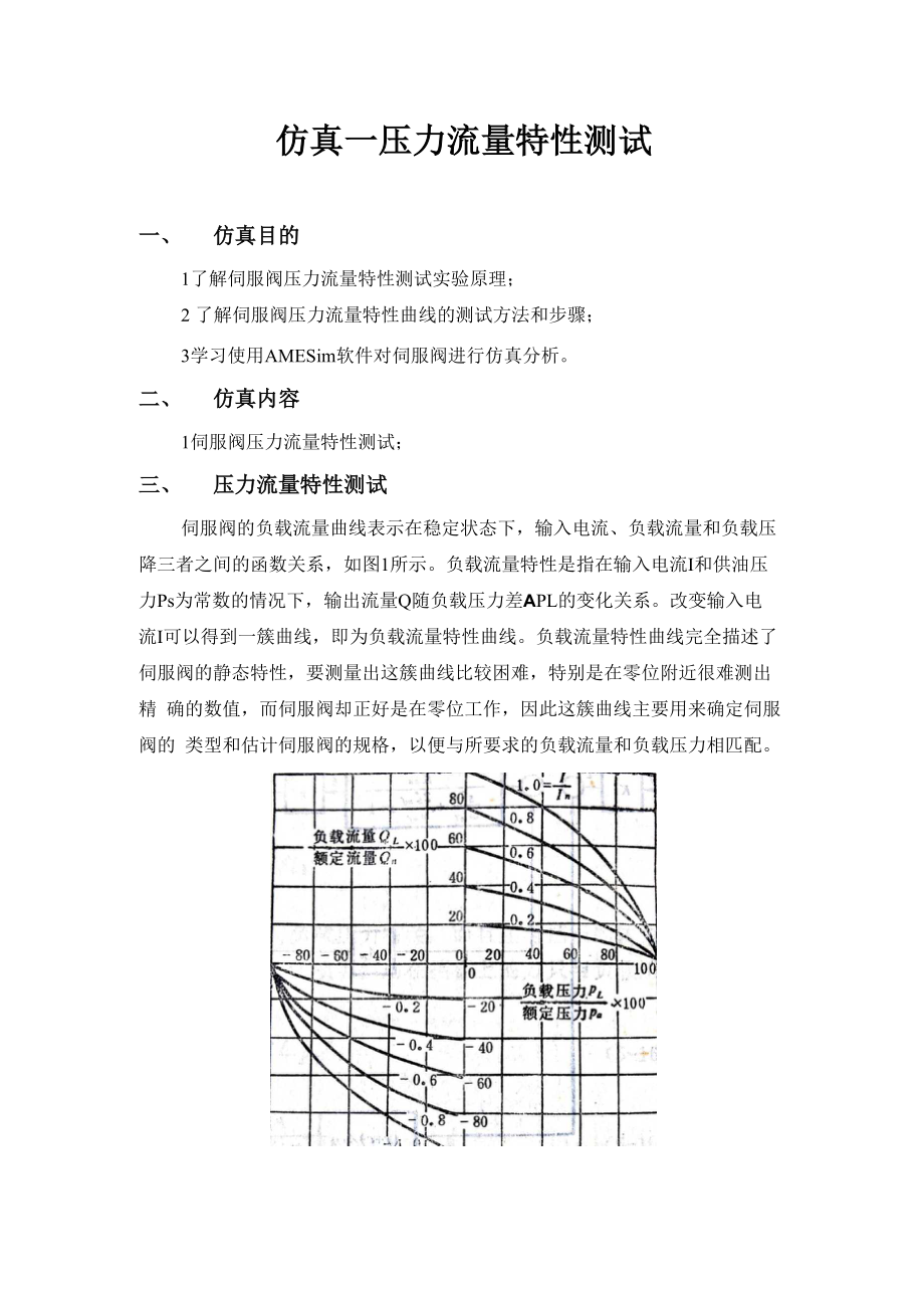 伺服阀特性测试系统仿真指导书汇总教材.docx_第2页