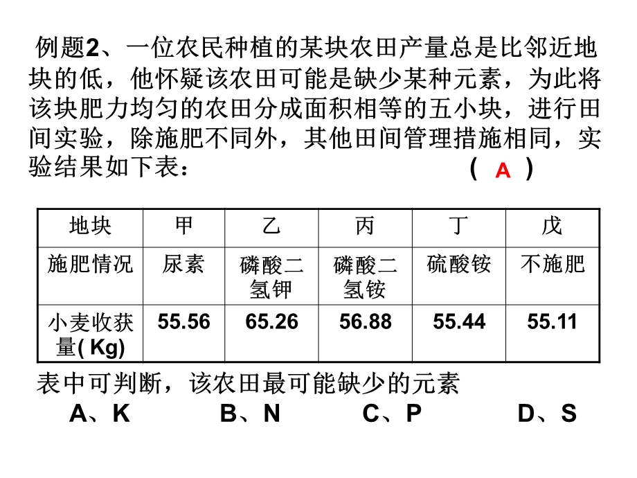 高三一轮复习细胞中的有机物.ppt_第2页