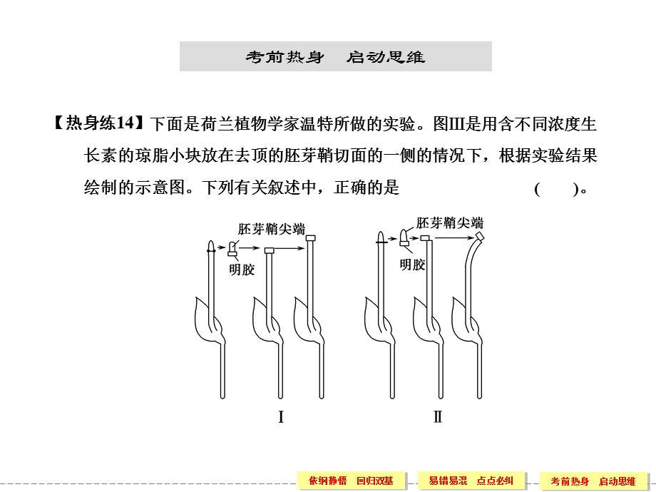 考前抢分必备倒数15天倒数第7天.ppt_第3页