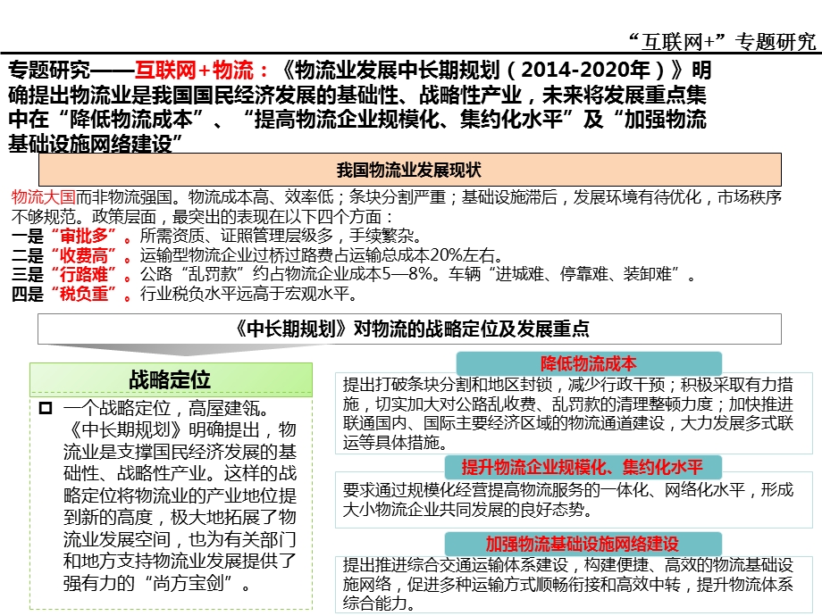 “互联网+物流”.ppt_第3页