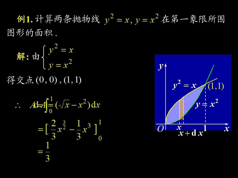 高等数学课件D6-2几何应用.ppt_第3页