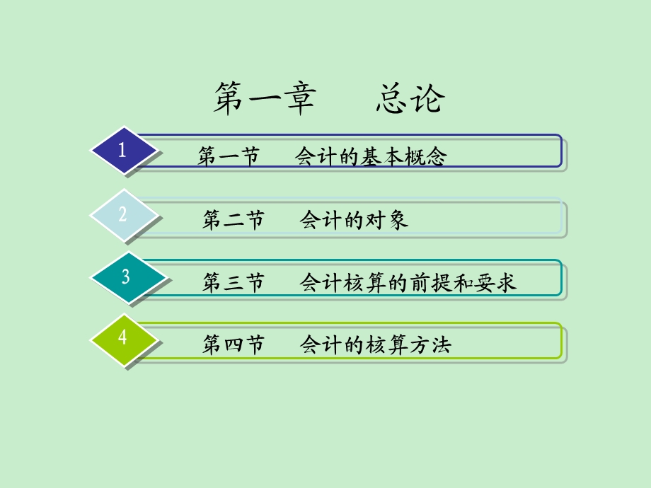 《会计学原理》课件PPT.ppt_第2页