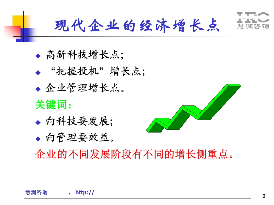 《卓越管理能力》课件.ppt_第3页