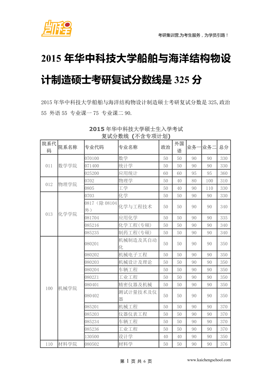 华中科技大学船舶与海洋结构物设计制造硕士考研复试分数线是325分.doc_第1页