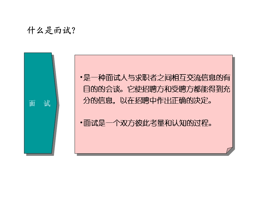 如何构建有效的面试.ppt_第3页