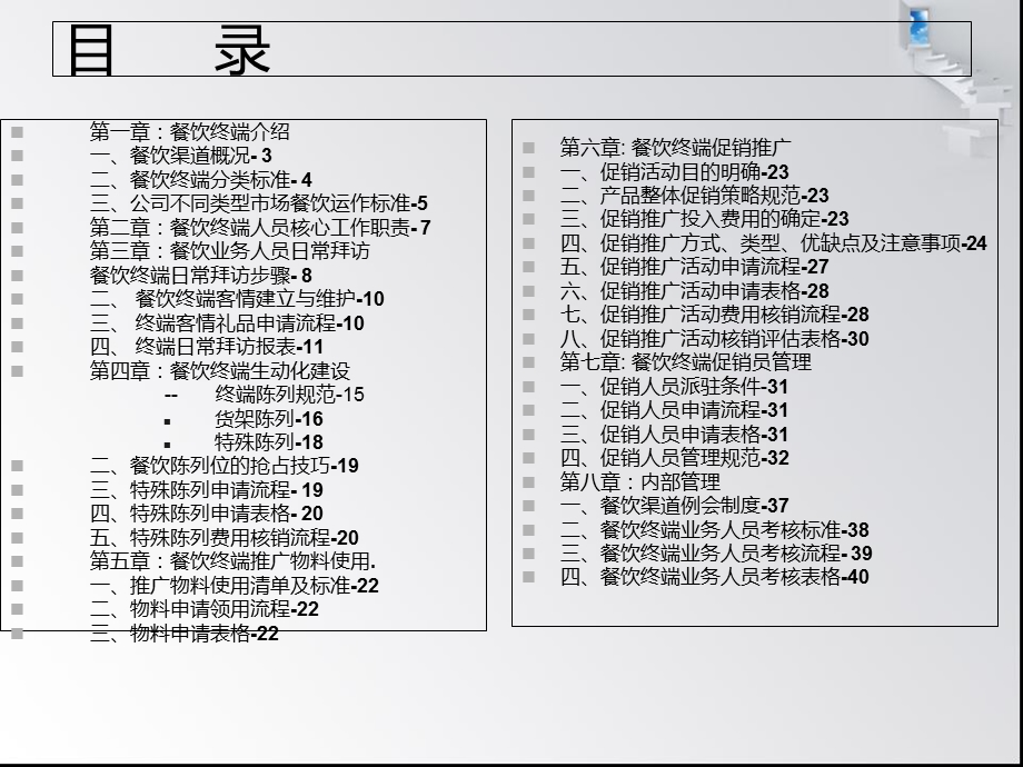 餐饮渠道操作手册.ppt_第1页