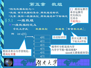 高素质编程师湖南大学语言课件第五章.ppt