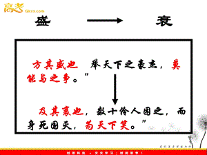 《伶官传序》复习课件.ppt