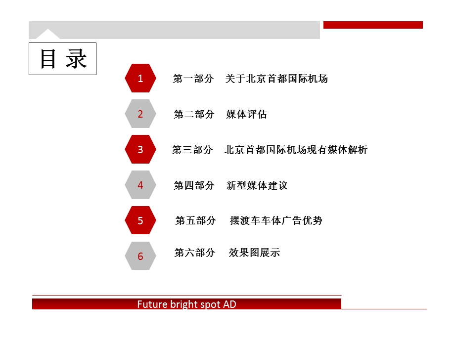 首都国际机场摆渡车车体广告推广方案.ppt_第2页