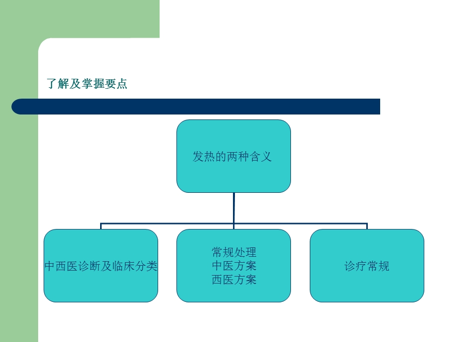 《儿科常见病治疗》ppt课件.ppt_第2页