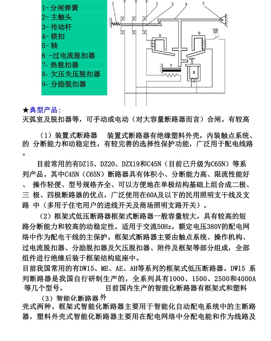 低压断路器说明书.docx_第2页