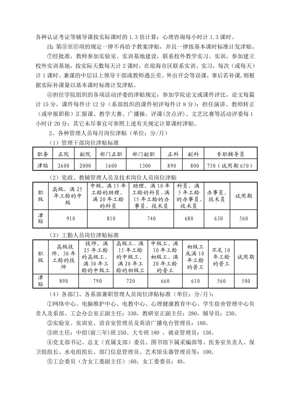 海南软件职业技术学院教职工津贴发放试行办法.doc_第3页