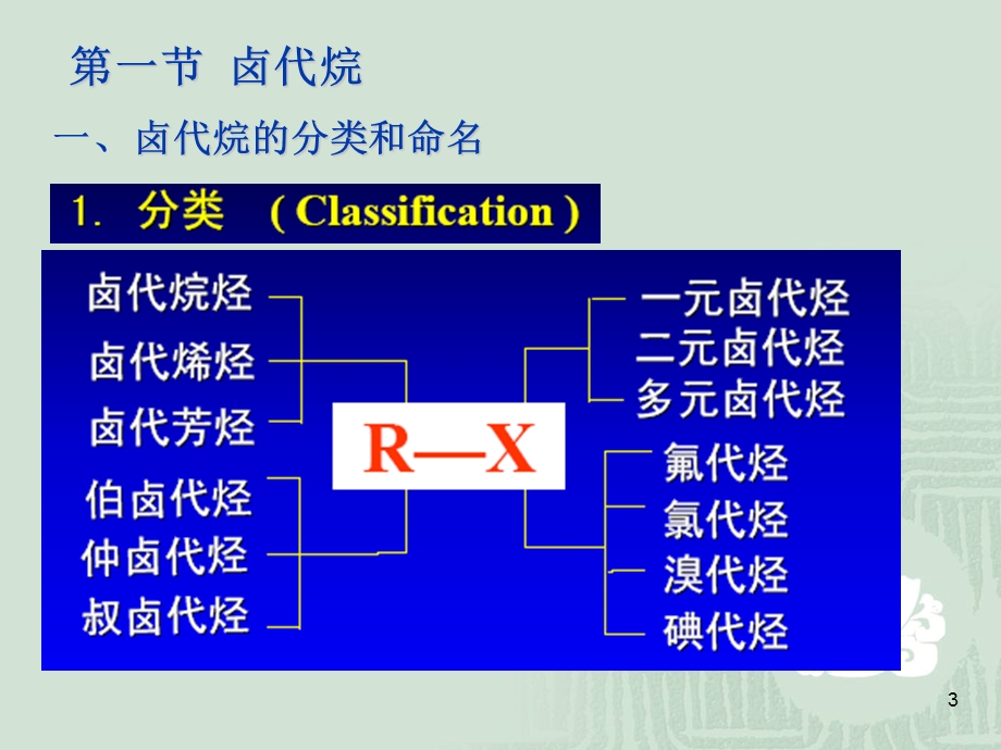 胡勇-有机化学教学第七章卤代烃.ppt_第3页