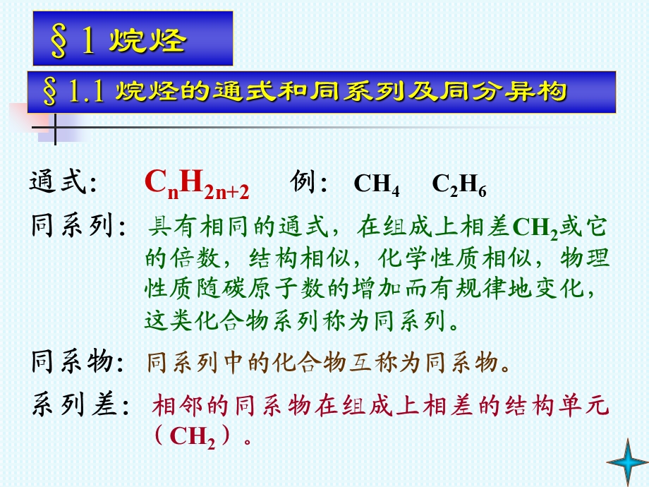 有机化学课件02烷烃.ppt_第3页