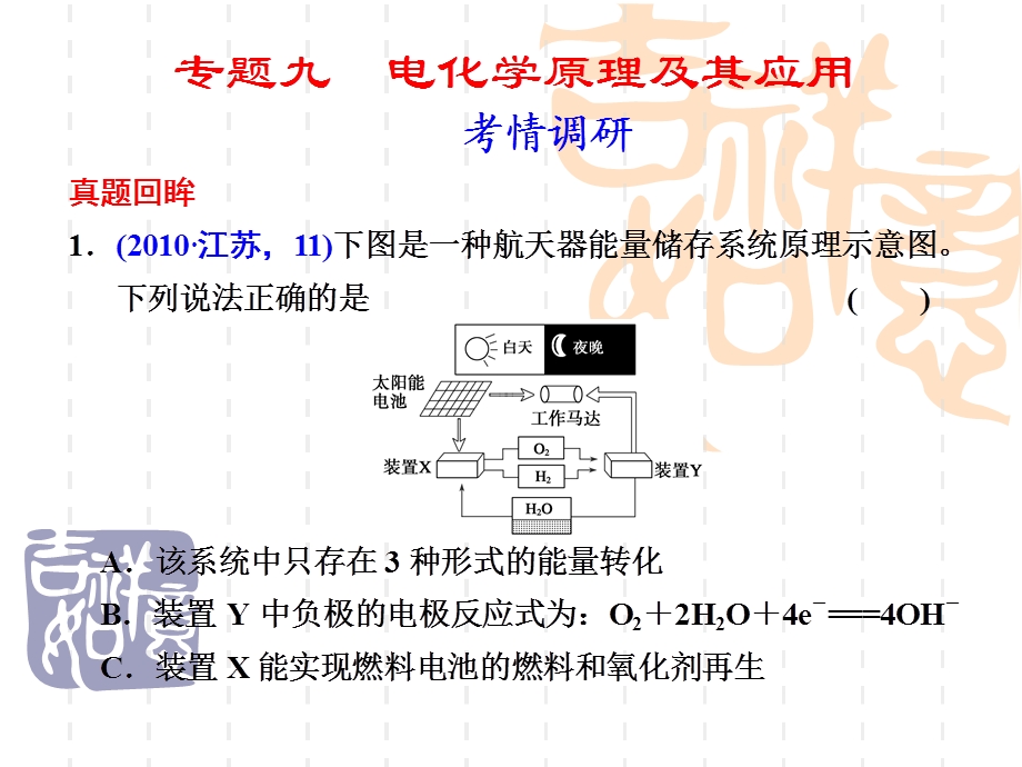 电化学原理及其应用.ppt_第1页