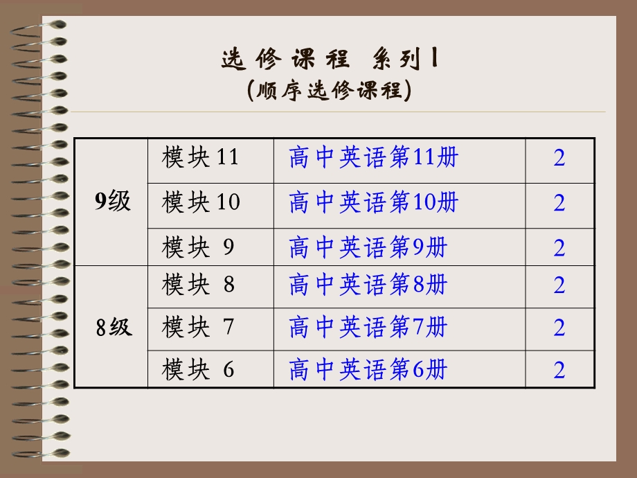 《公路工程基本建设项目概算预算.ppt_第3页