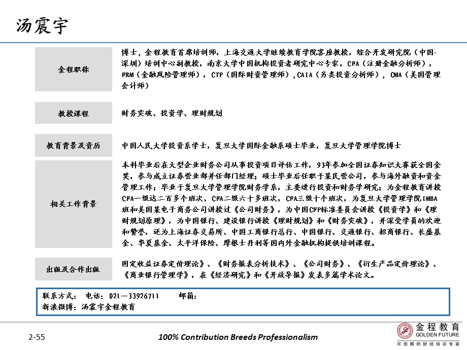 销售人员金融基础培训.ppt_第2页