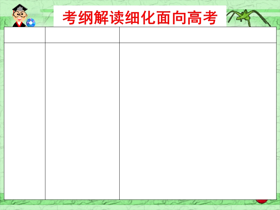 物质和意识的辩证关系.ppt_第2页