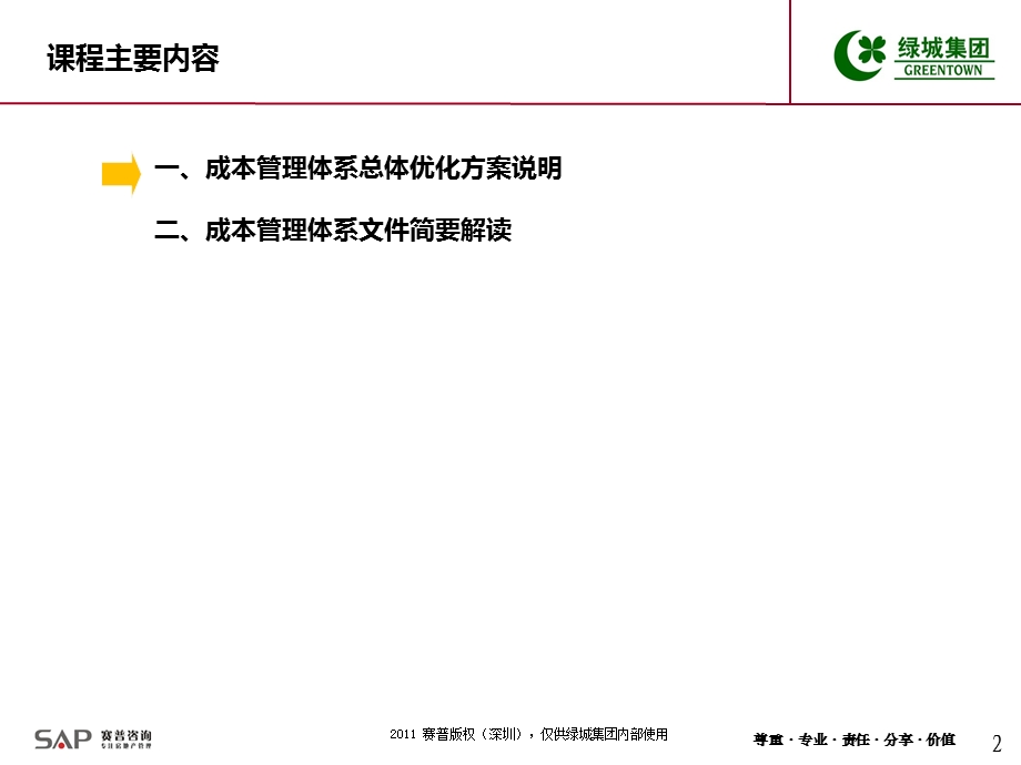 绿城集成本管理体系培训(综合).ppt_第2页