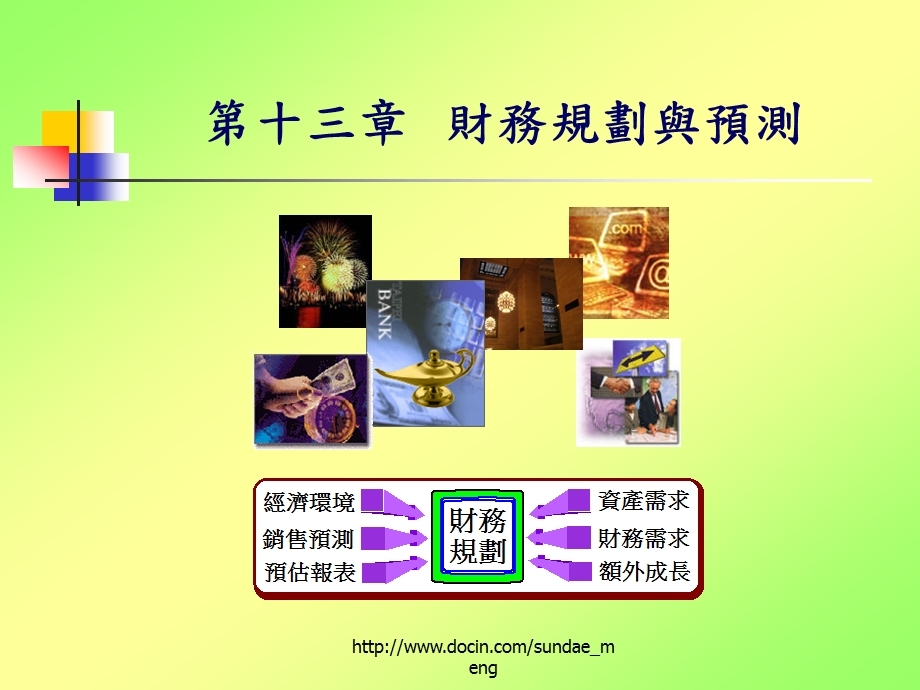 【大学课件】财务规划与预测.ppt_第1页