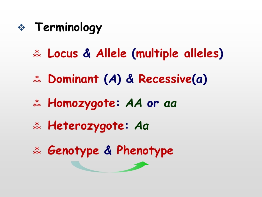 遗传学课件monogenicdiseasea.ppt_第3页