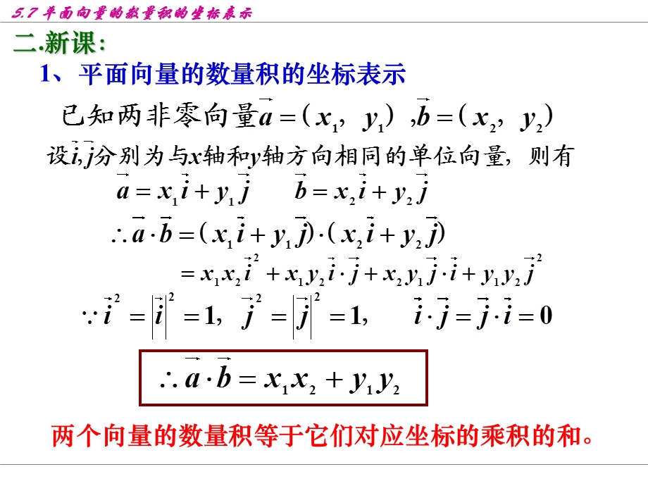 5.7平面向量数量积的坐标表示.ppt_第3页