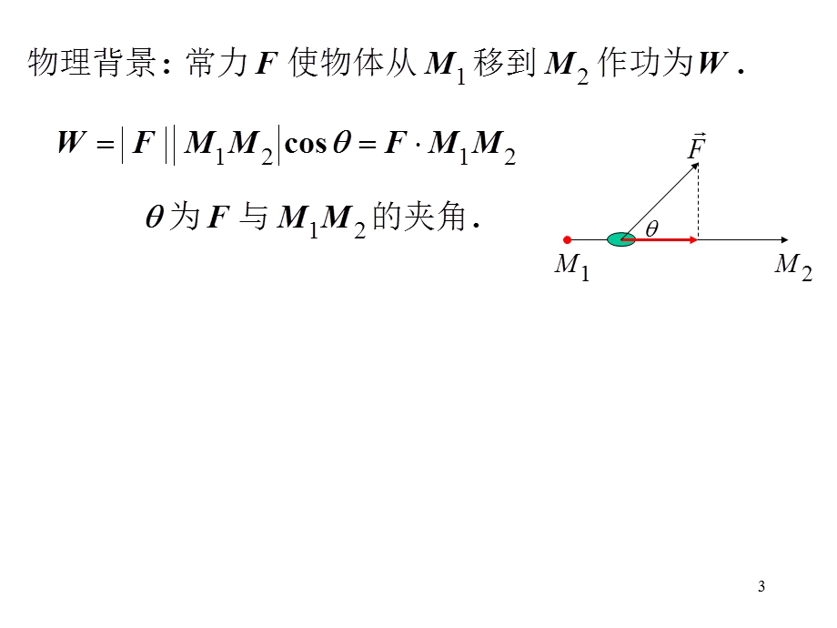 高等数学第二节数量积向量积混合积.ppt_第3页