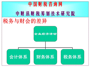 税务和财会的三大差异.ppt