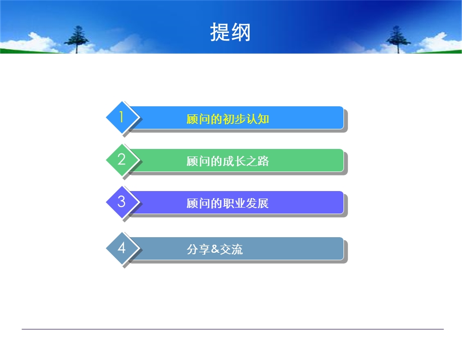 “做专业的顾问”eHR团队培训课程系列之.ppt_第2页