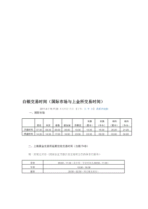 贵金属交易初学知识.doc