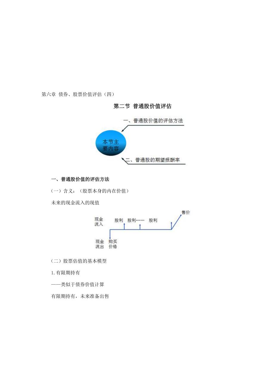 注会讲义财管第六章债券、股票价值评估04.doc_第1页