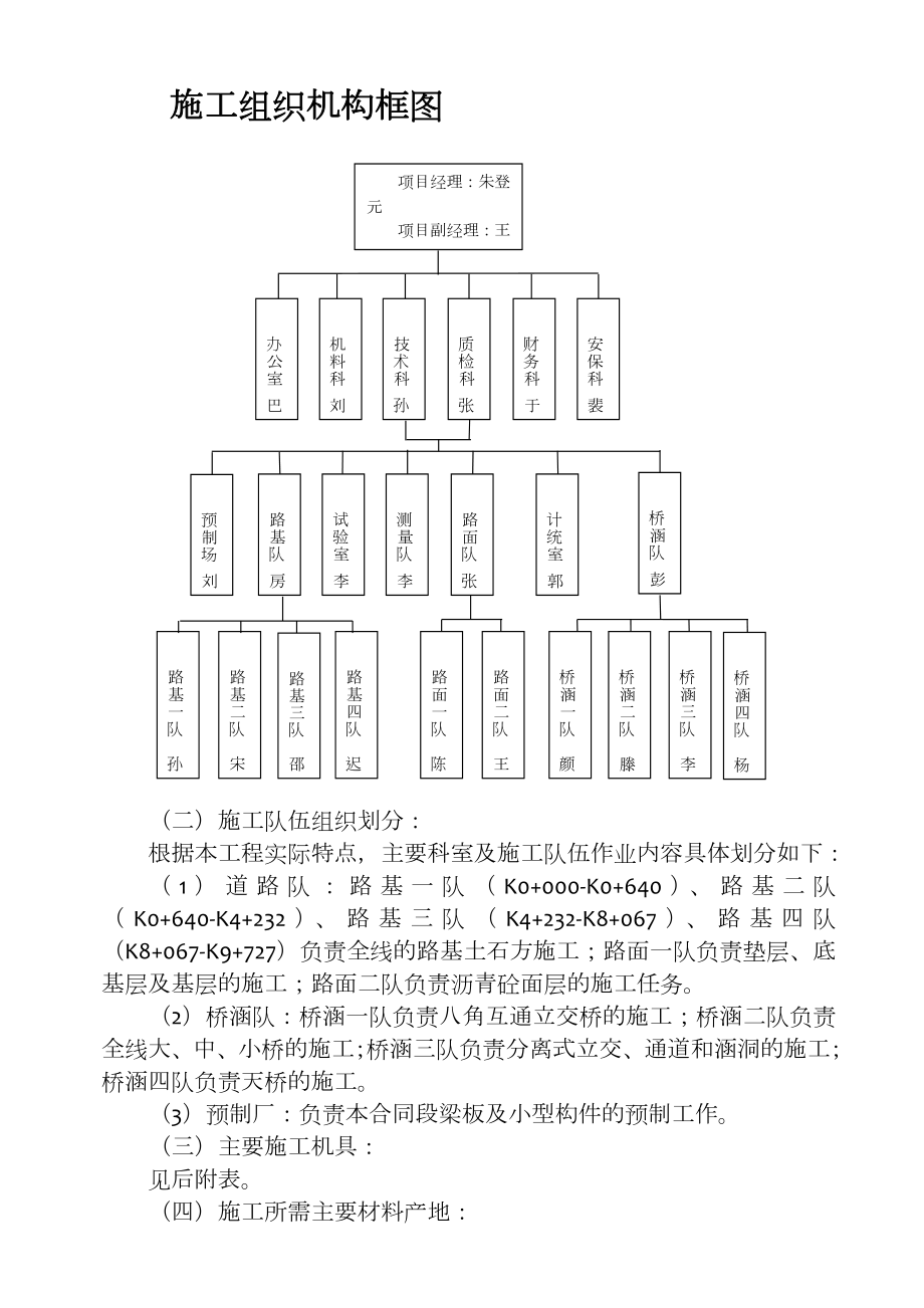 威乌高速总体施工组织设计.doc_第3页