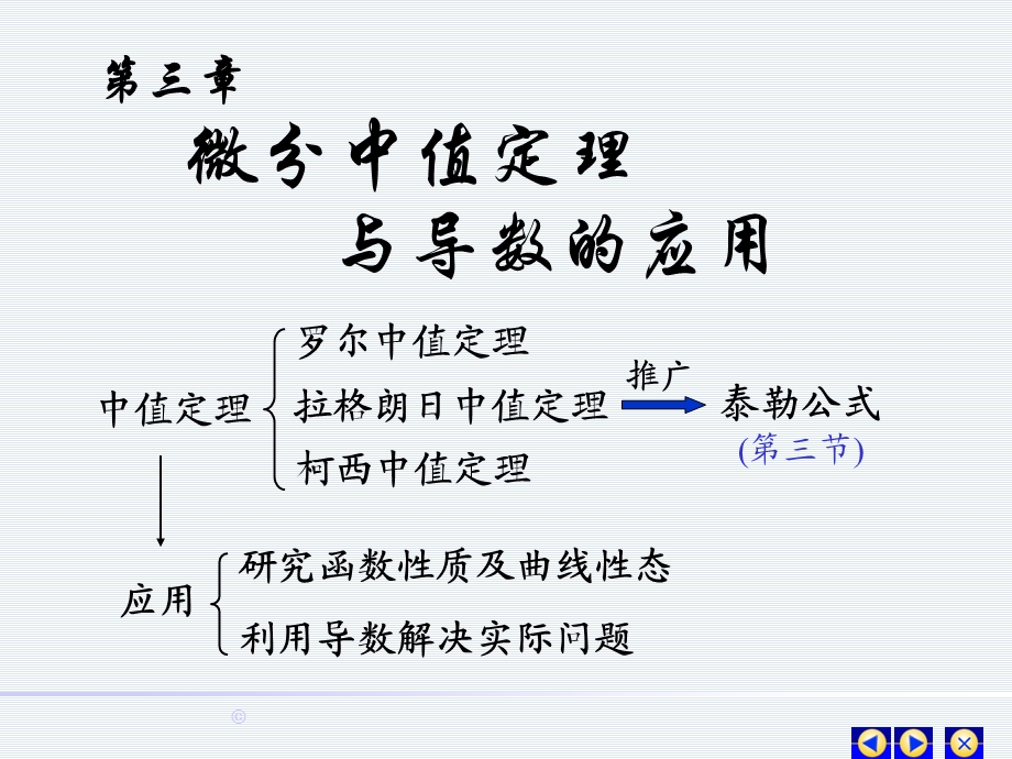 高数上册第三章第一节中值定理.ppt_第1页