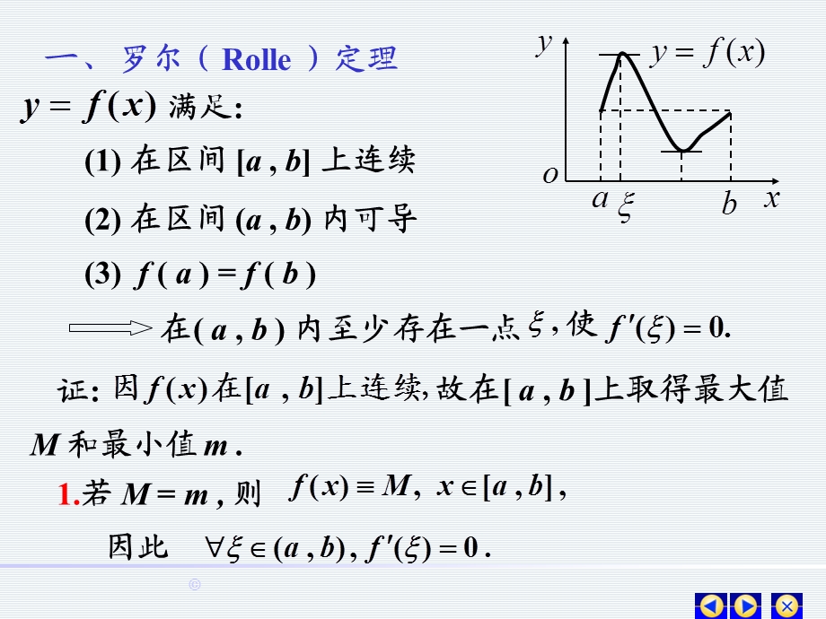 高数上册第三章第一节中值定理.ppt_第3页