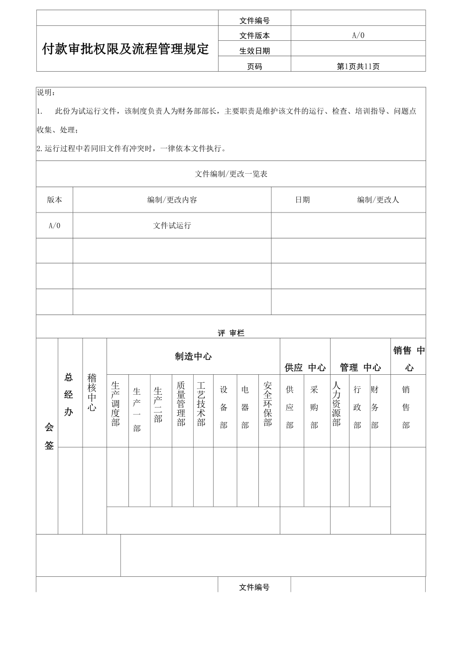 付款审批权限及流程管理规定.docx_第1页