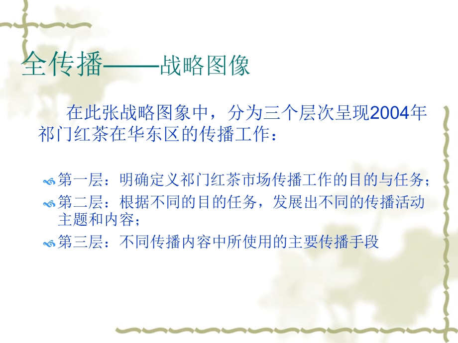 统一祁门红茶行销方案.ppt_第3页