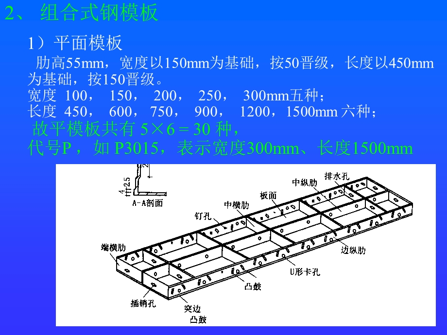 木工培训第二部分模板工程.ppt_第3页